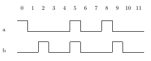 Psl fig 02.1.png