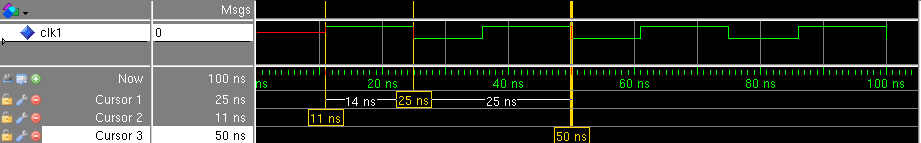 Wait until not clk wave.png