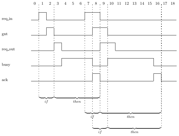 Psl fig5.5.png