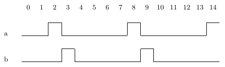 Psl fig4.3.png