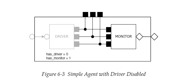 Sc g 6.3 p3.png