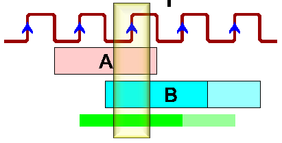 Файл:Simple Sequence Examples-1.4.png