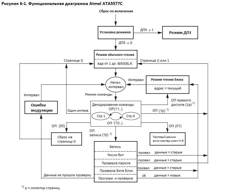 Figure6-1.jpg