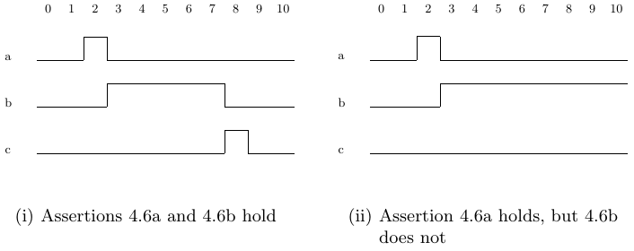 Psl fig4.6.png