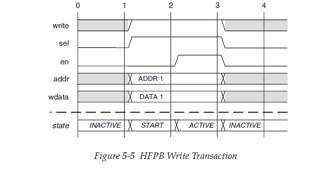 Sc g 5.2 p3.png