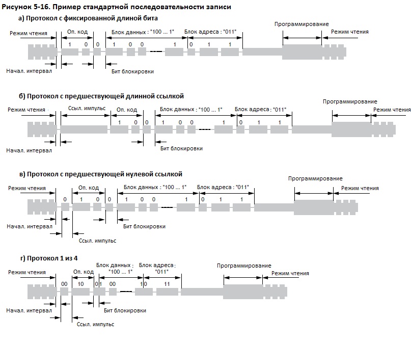 Figure5-16.jpg