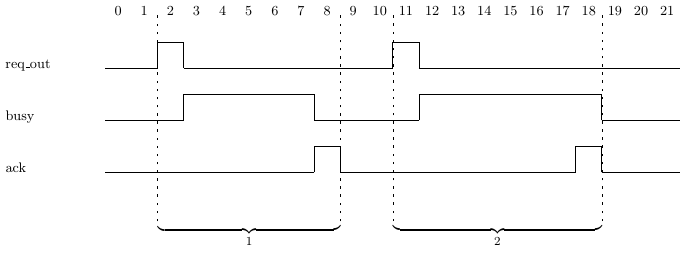 Psl fig5.1.png