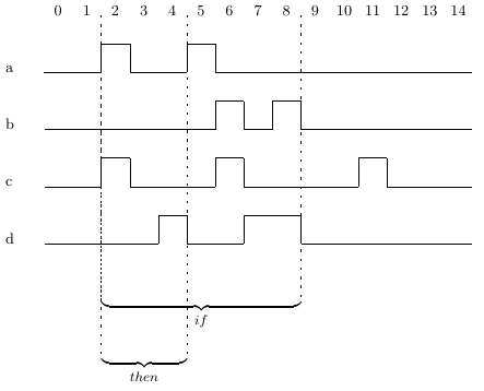 Psl fig3.3.png