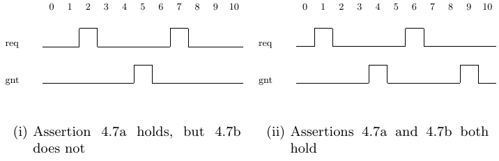 Psl fig4.7.png
