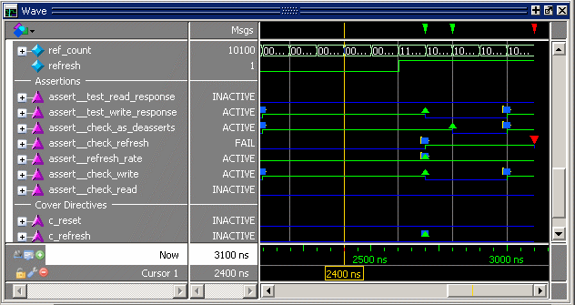 Vsim Assertions wave.gif