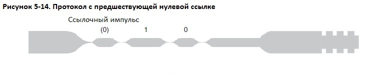 Figure5-14.jpg