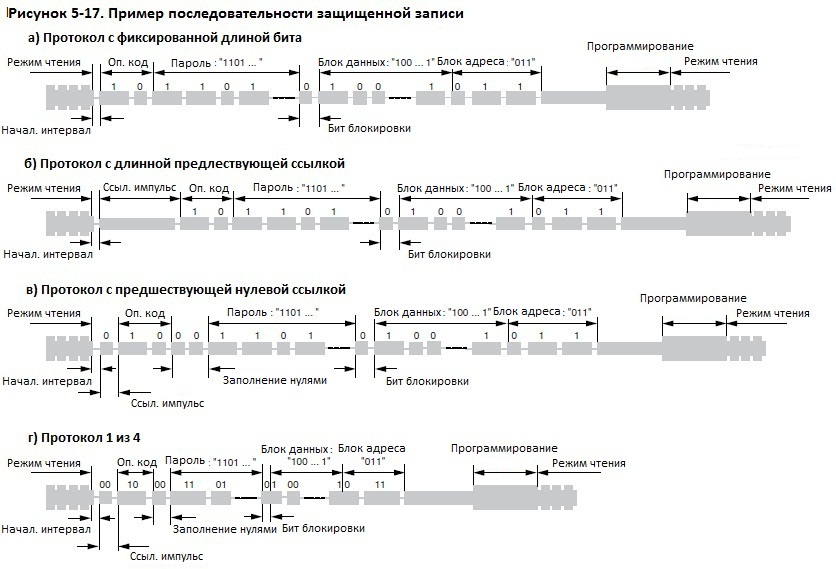 Figure5-17.jpg