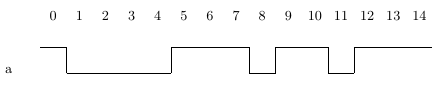 Psl fig3.2.png