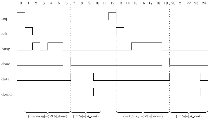 Psl fig5.15.png