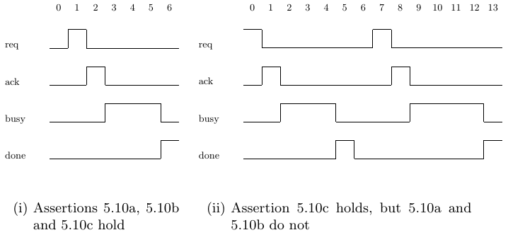 Psl fig5.10.png