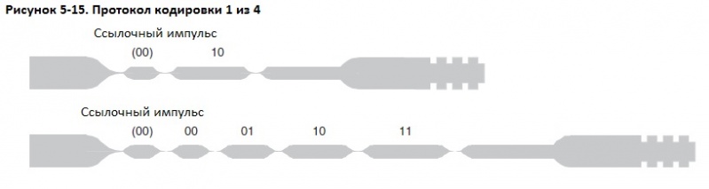 Файл:Figure5-15.jpg
