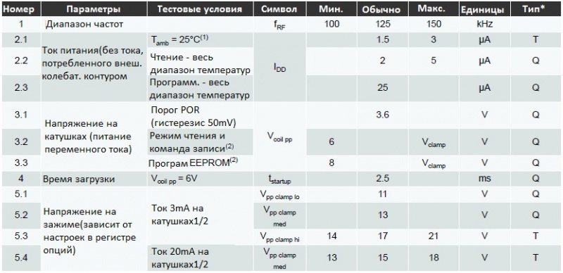 Файл:Figure9-1.jpg