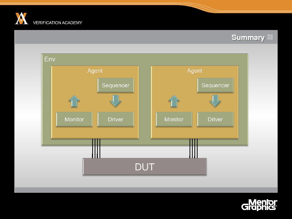 Module basic ovm session5 connecting components jaynsley.pdf