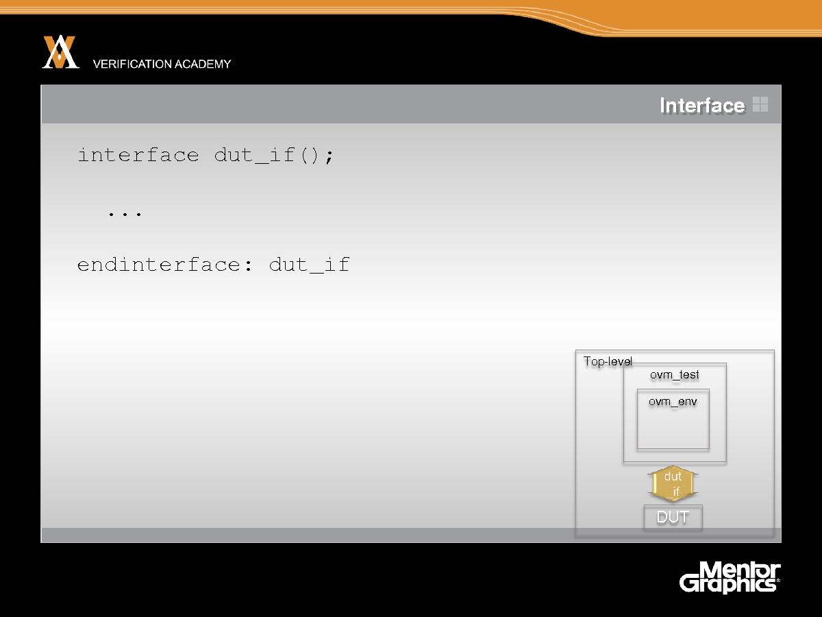 Module basic ovm session3 ovm hello world jaynsley.pdf