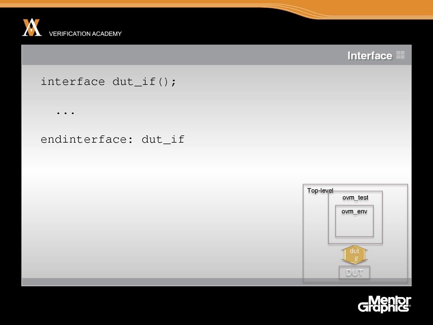 Файл:Module basic ovm session3 ovm hello world jaynsley.pdf