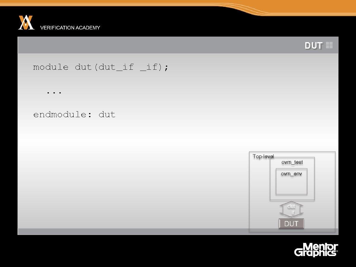 Module basic ovm session3 ovm hello world jaynsley.pdf