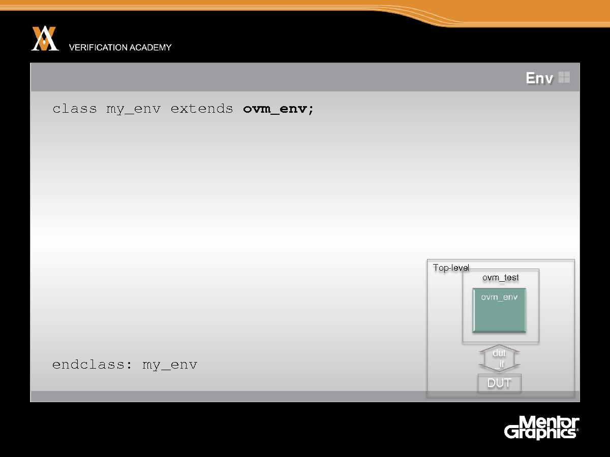 Module basic ovm session3 ovm hello world jaynsley.pdf
