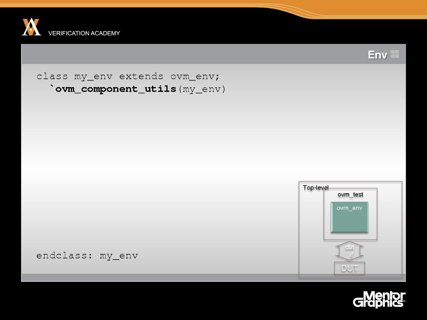 Файл:Module basic ovm session3 ovm hello world jaynsley.pdf
