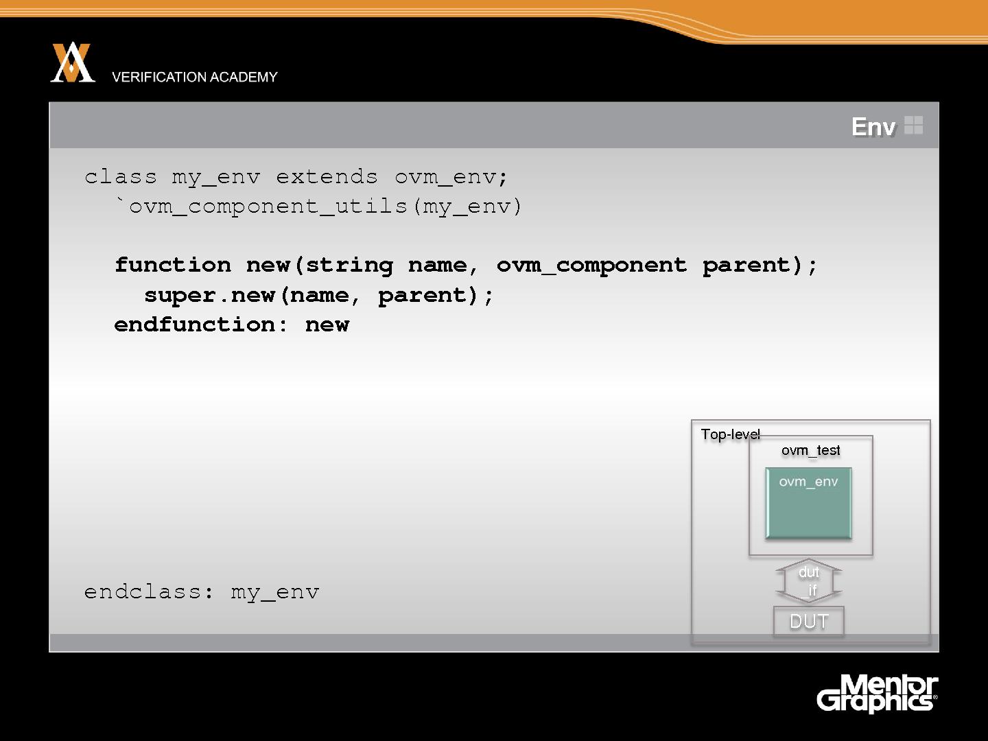 Файл:Module basic ovm session3 ovm hello world jaynsley.pdf