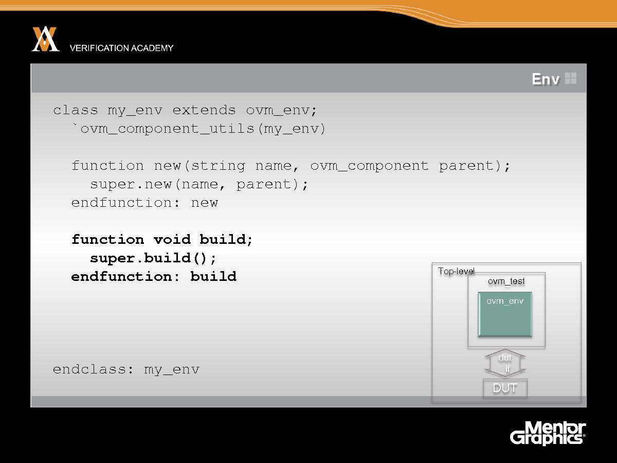 Module basic ovm session3 ovm hello world jaynsley.pdf