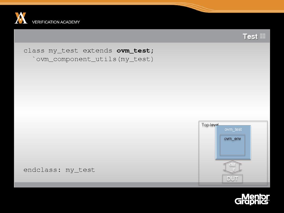 Module basic ovm session3 ovm hello world jaynsley.pdf