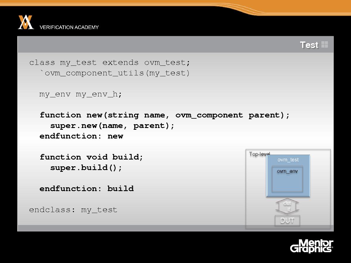 Module basic ovm session3 ovm hello world jaynsley.pdf