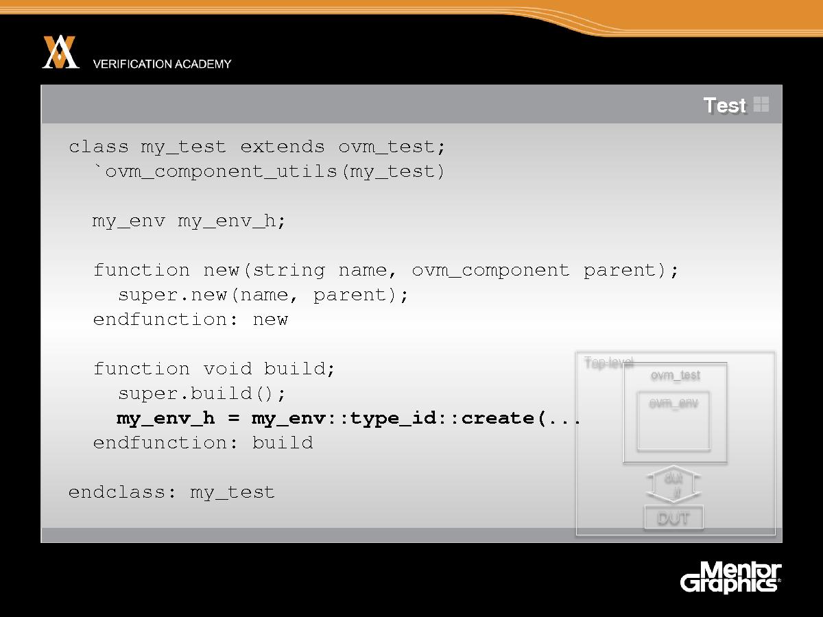 Module basic ovm session3 ovm hello world jaynsley.pdf