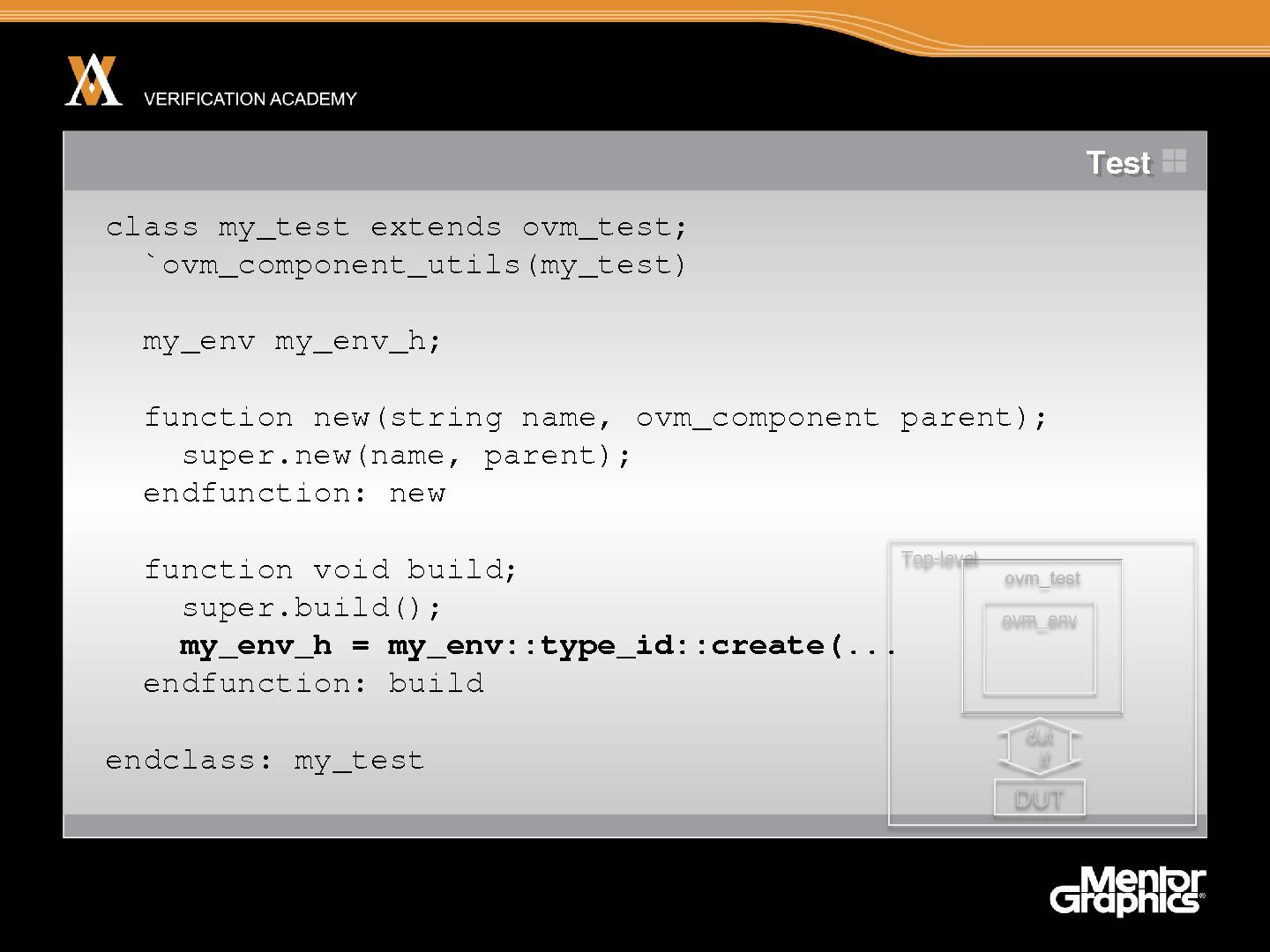 Файл:Module basic ovm session3 ovm hello world jaynsley.pdf
