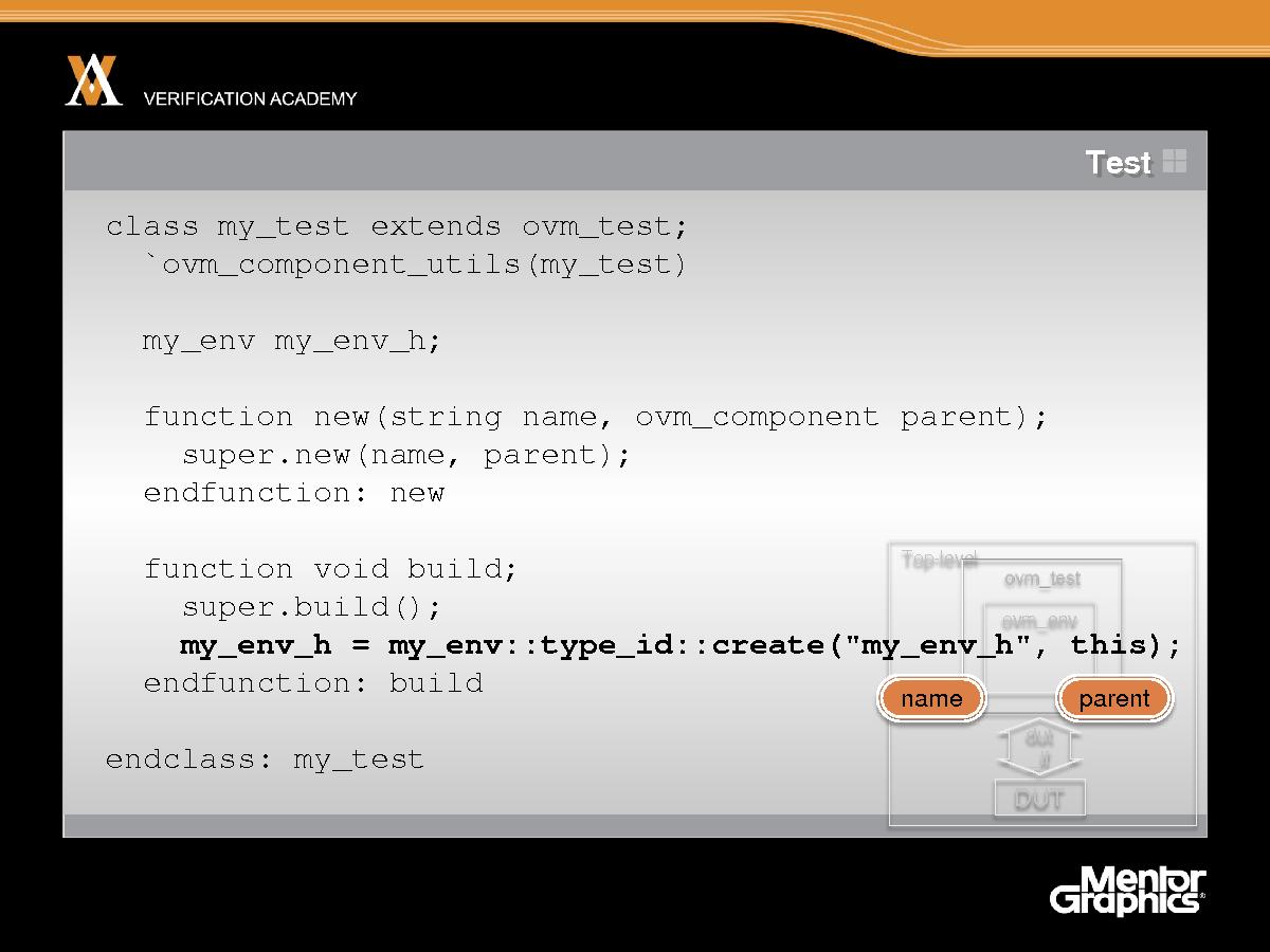 Module basic ovm session3 ovm hello world jaynsley.pdf
