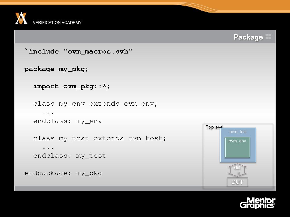 Module basic ovm session3 ovm hello world jaynsley.pdf