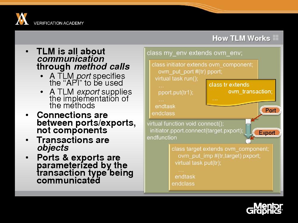 Module advanced ovm session1 understanding tlm tfitzpatrick.pdf