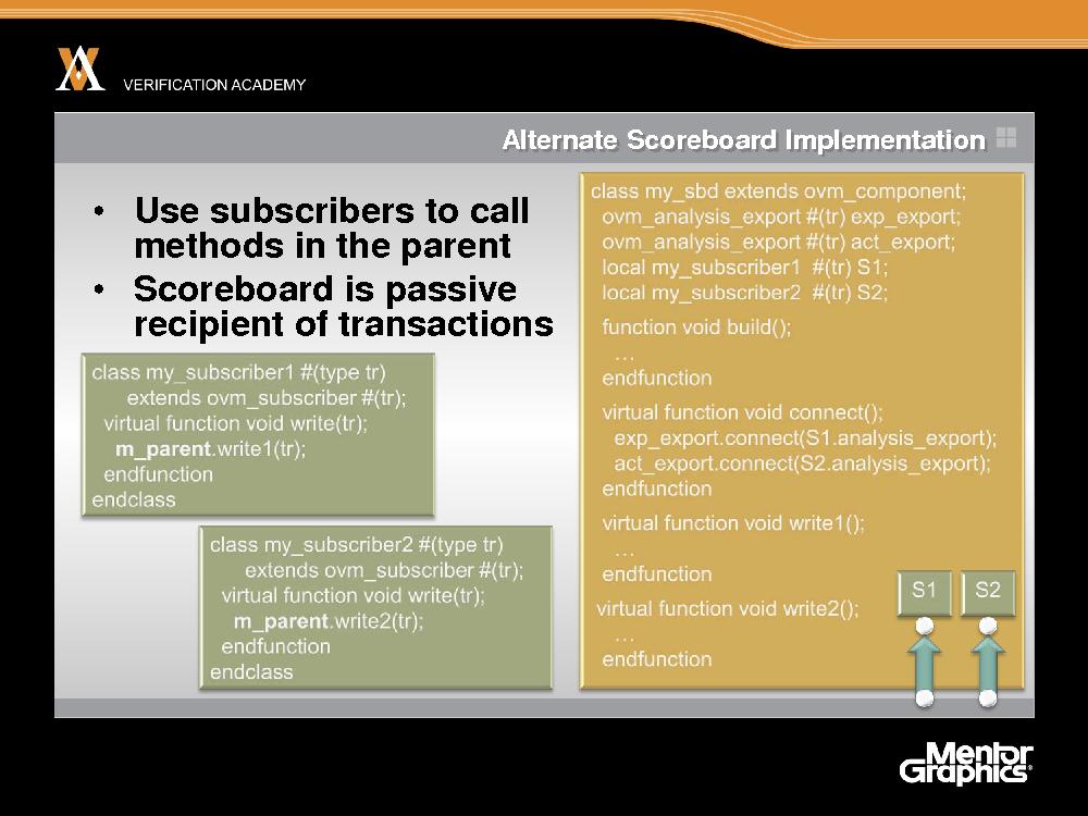 Module advanced ovm session1 understanding tlm tfitzpatrick.pdf