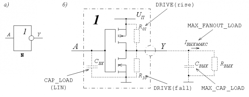 Файл:Ris1.8 cmoscell.png