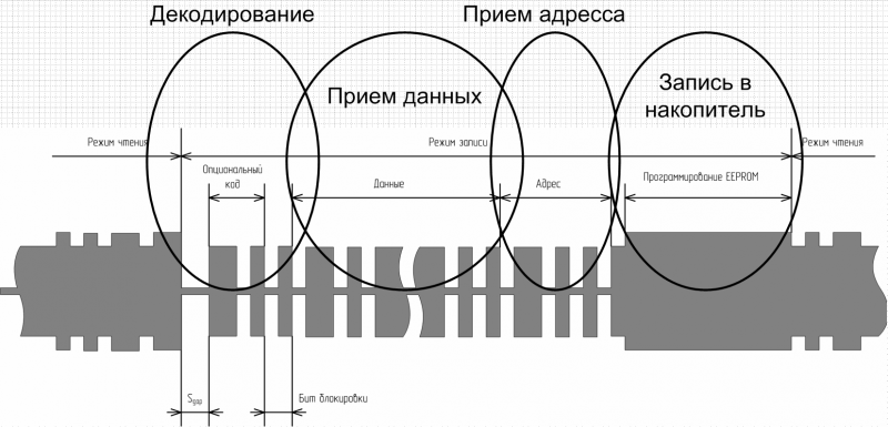 Файл:State mashime Image4.png