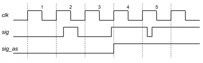 PSL wave ex1.png