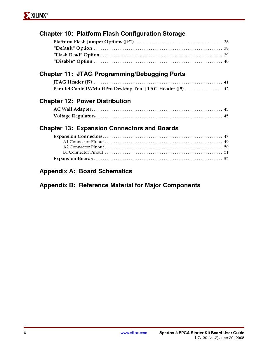 Файл:Spartan-3 FPGA Starter Kit Board.pdf