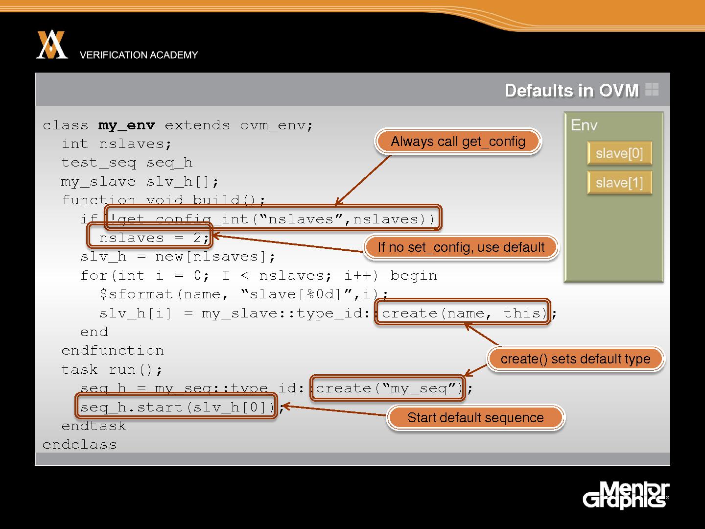 Файл:Module advanced ovm session5 writing and managing tests.pdf