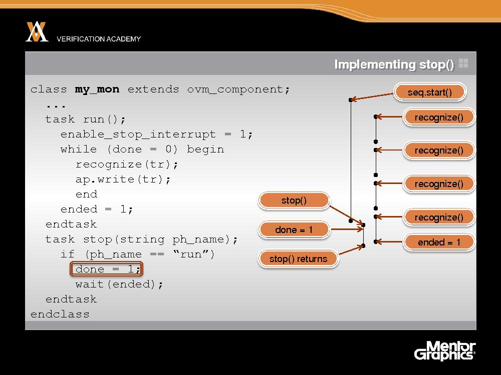 Module advanced ovm session5 writing and managing tests.pdf