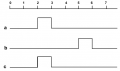 Std psl fig03.png
