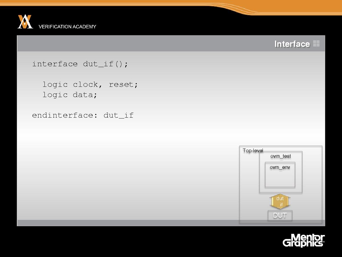 Module basic ovm session4 connecting env to dut jaynsley.pdf
