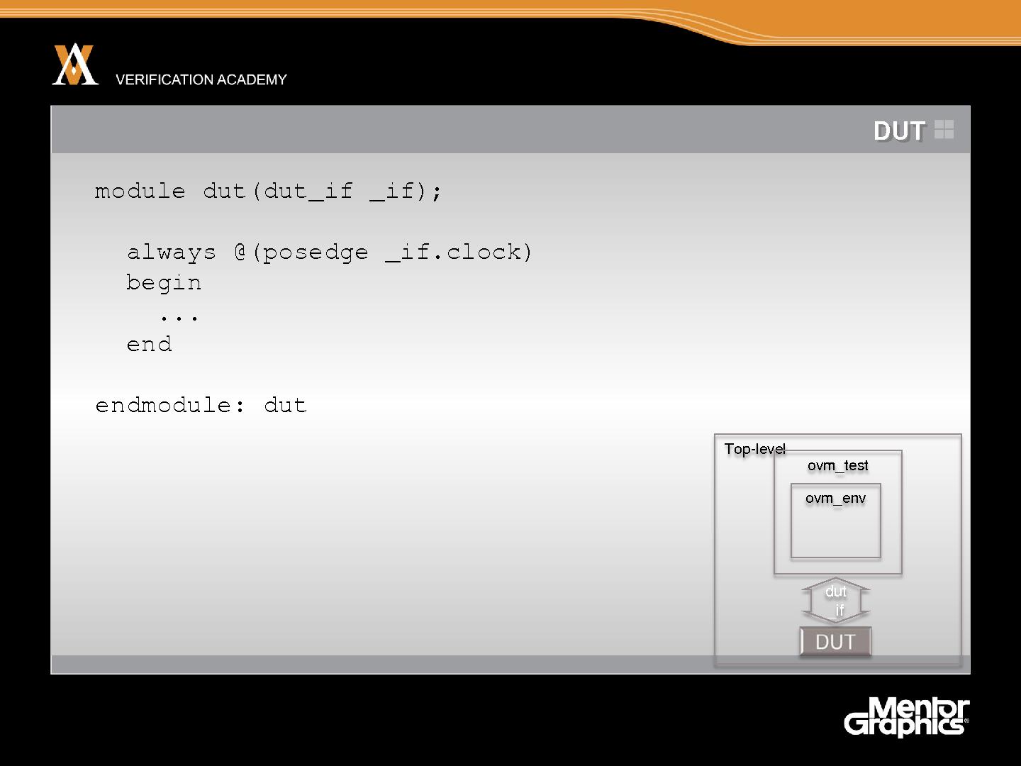Файл:Module basic ovm session4 connecting env to dut jaynsley.pdf