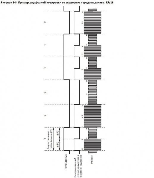 Файл:Figure6-3.jpg