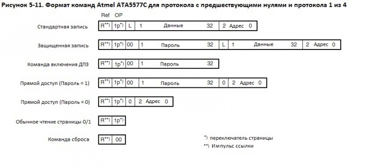 Файл:Figure5-11.jpeg