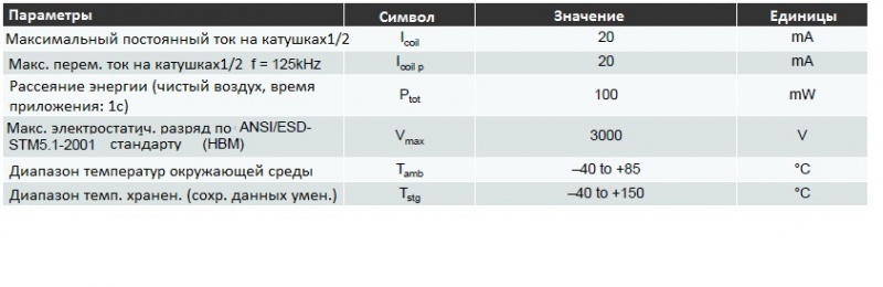 Файл:Figure8-1.jpg