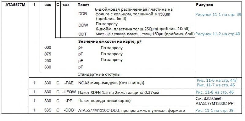 Файл:Figure10-1.jpg